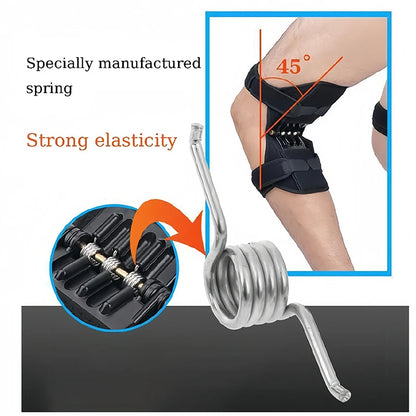 PowerKnee™ | Rodillera de Alto Rendimiento con Refuerzo Inteligente